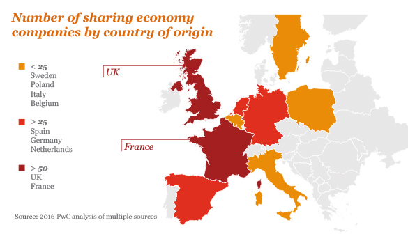 Cartographie de l'économie collaborative en Europe