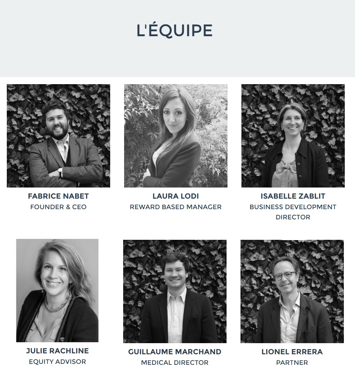 Equipe du site collaboratif Welfundr