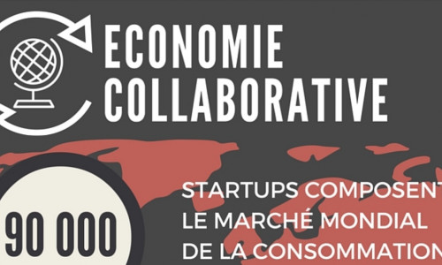 chiffres cles economie collaborative