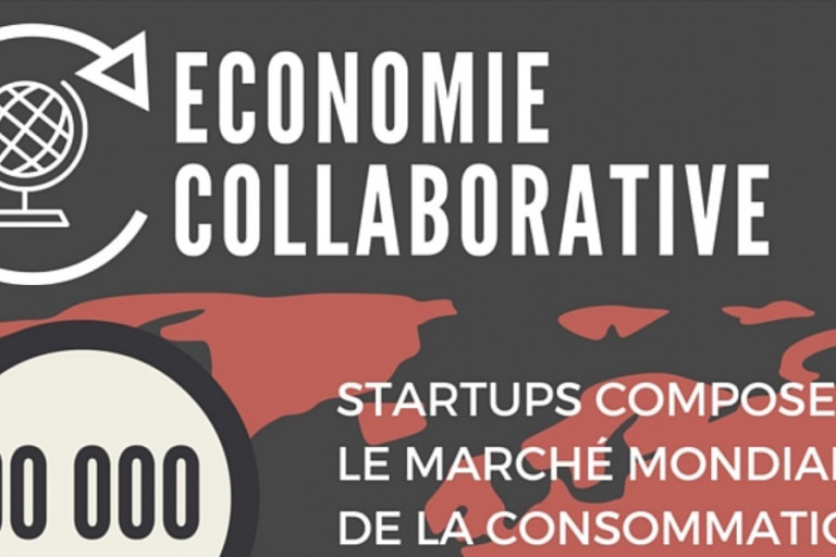 chiffres cles economie collaborative